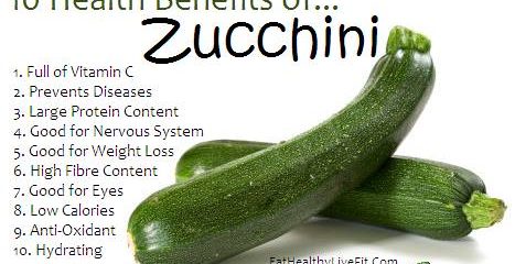 Health Benefits of Zucchini